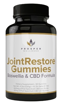 Joint Restore Gummies Reviews